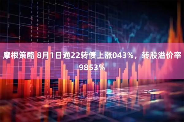 摩根策酪 8月1日通22转债上涨043%,转股溢价率9853%