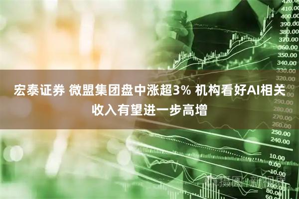 宏泰证券 微盟集团盘中涨超3% 机构看好AI相关收入有望进一步高增